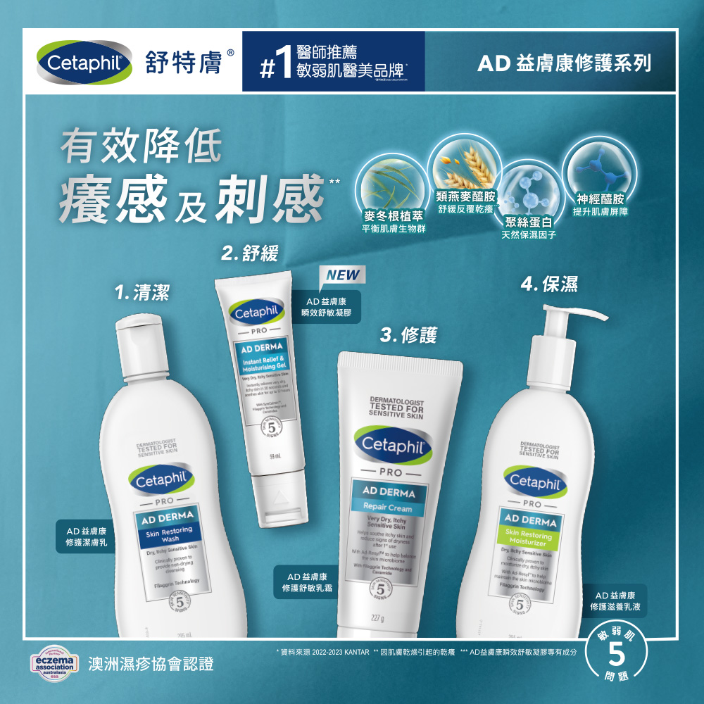 養膚膏　120g AD益膚康瞬效舒敏凝膠| 舒特膚®